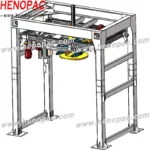 High-Speed Rotary Ring Pallet Wrapping Machine up to 60 Loads/Hour Engineered for Oversized Loads - Image 3