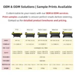 Ap Industrial Direct Textile Printer 8 I3200 Head 1.8m Sublimation Printing Machine - Image 5