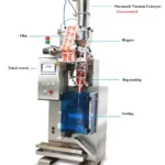 Cost-Effective Granule Packaging Machine with Optimized Modular Structure