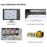 Ap Industrial Direct Textile Printer 8 I3200 Head 1.8m Sublimation Printing Machine - Image 7