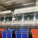 Continuous Dyeing Process Factory Supply Storm Multi-Flow Air Liquid Dyeing Machine - Image 5