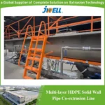 Jwell- HDPE Plastic Multi-Layer Solid Wall Pipe Single Screw Recycling Agricultural Co-Extrusion Machine with Different Layers and Thickness - Image 6