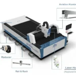 Fincm High Accuracy 3015 1500W 2000W 3000W 6000W 12kw Fiber Laser Cutting Machine Price for Sheet Metal