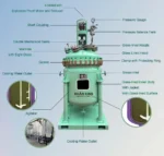 500L-8000L Corrosive Resistance Glass Lined Chemical Mixing Reactors - Image 7