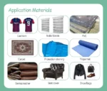 Factory Price Yuchon 1625 Automatic CNC Oscillating Knife Cutting Machine Textile Cloth Round Knife Cutter Fabric Apparel Pattern with Blade - Image 4