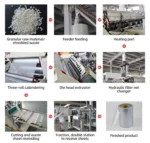 Fully Automatic Hydraulic Pressure Plastic Pellet PP Roll Extruder Machine for Thermoforming - Image 7