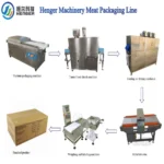 Auto Hot Water DIP Tank Shrink Tank Meat Processing Machine - Image 13