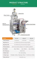 Multilane Granule Stick Sachet Packing Machine for Salt Monosodium Glutamate White Granulated Sugar - Image 3