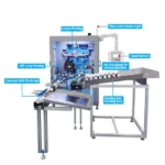 New Model Fully Automatic Multi-Color Cup Screen Printing Machine for Plastic Cups with Color Mark Sensor - Image 7